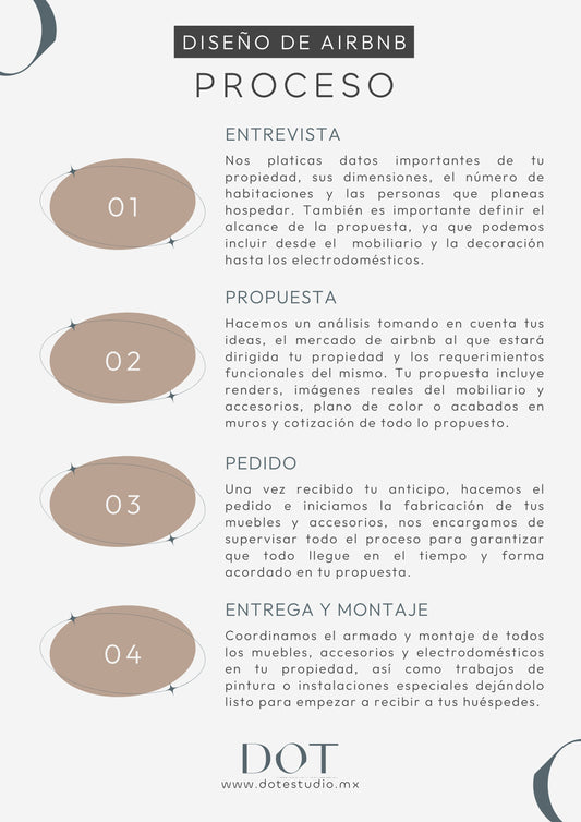 Interiorismo para Airbnb